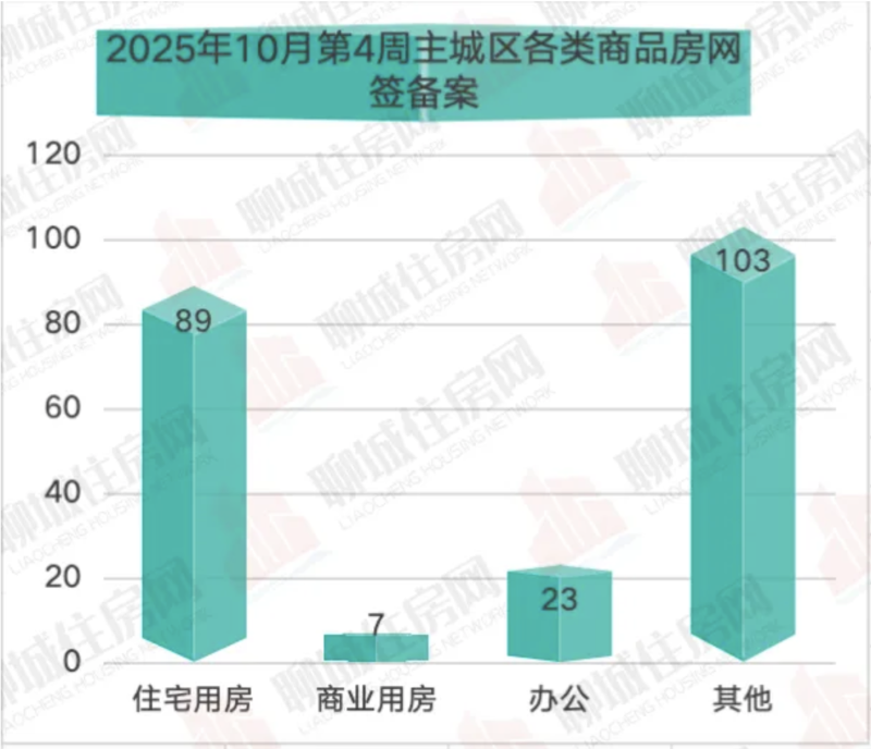 截屏2025-11-07 08.42.52.png